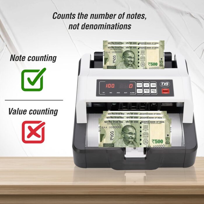 TVS Cash Counting Machine (CC-232) - Image 2